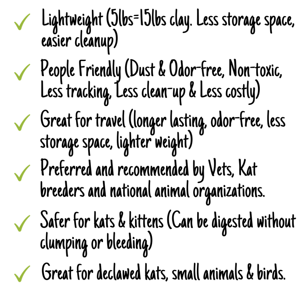 Home LuvLitters LongLasting Wood Litter